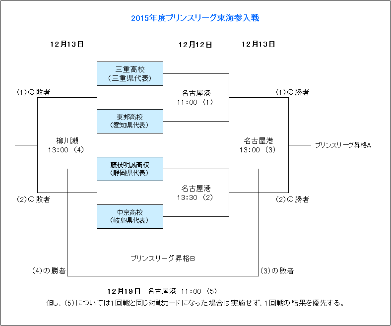 国足不敌澳,王大雷失误,连续三战失,Tcg天成彩票,彩票投注,在线购彩,高频彩票,快速开奖