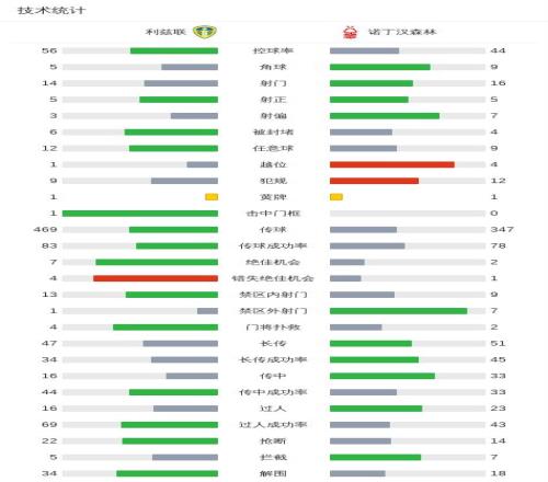 体育迷联盟,每日资讯,Tcg天成彩票,Tcg天成彩票,彩票投注,在线购彩,高频彩票,快速开奖