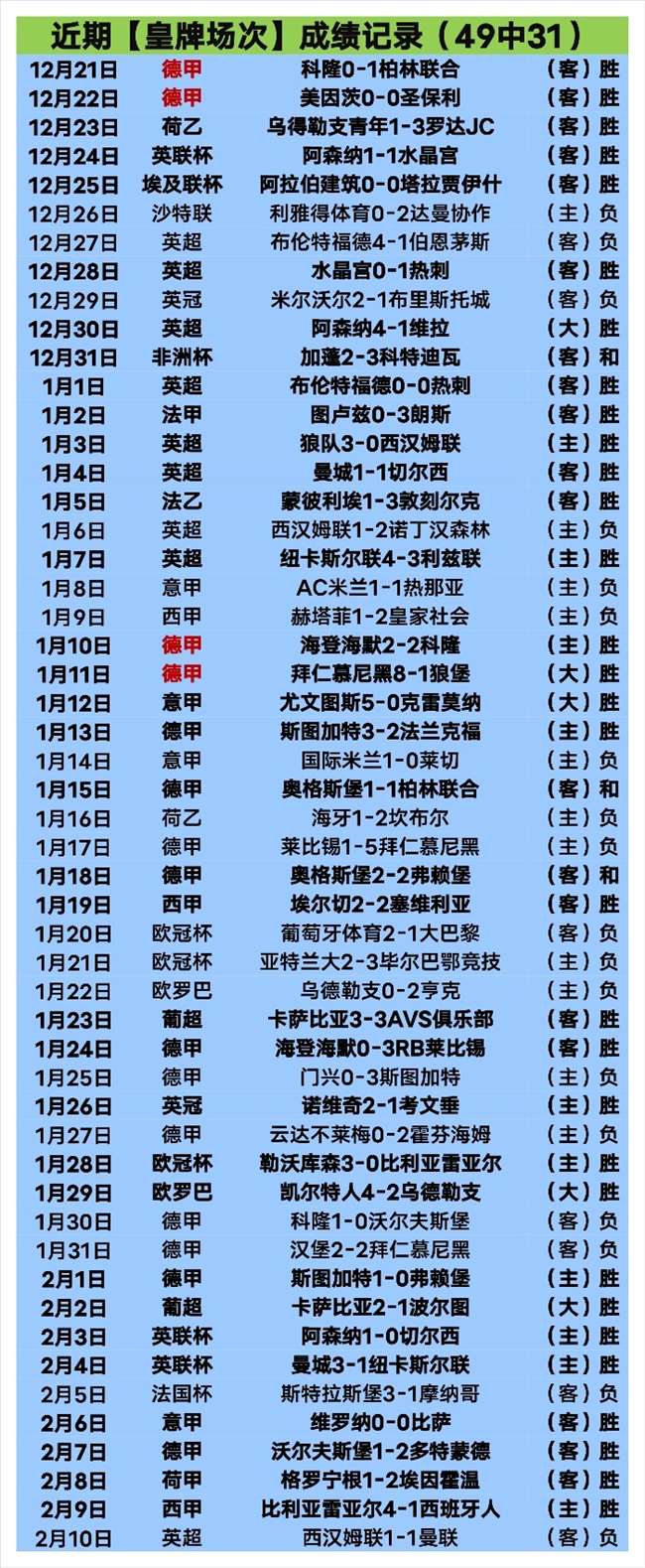 上海激情狂,欢夜,蓝光熠熠,Tcg天成彩票,彩票投注,在线购彩,高频彩票,快速开奖