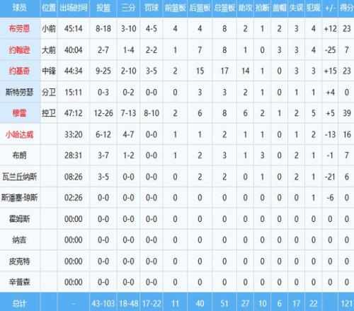 商竣程声明,退赛印第安,韦尔斯网球,Tcg天成彩票,彩票投注,在线购彩,高频彩票,快速开奖