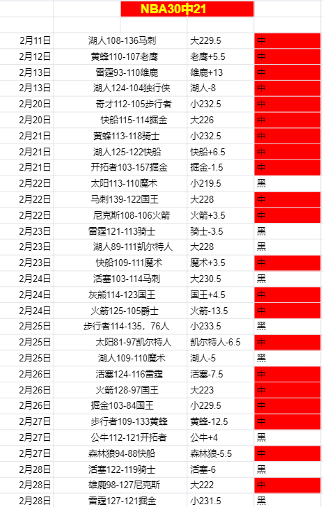伊朗对阵阿,联酋比赛中,场休息延长,Tcg天成彩票,彩票投注,在线购彩,高频彩票,快速开奖