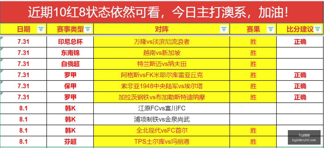 天成彩票,Tcg天成彩票,彩票投注,Tcg天成彩票,彩票投注,在线购彩,高频彩票,快速开奖