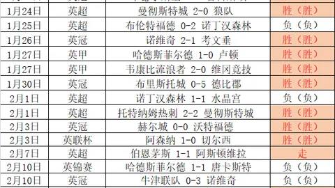 2026年3月Peacock Premium新内容一览