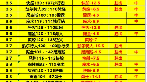 切尔西1-0曼城夺冠，哈弗茨夏窗转会关键进球助切尔西问鼎欧冠