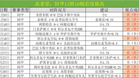 “勒沃库森战胜科隆，领跑德甲积分榜”