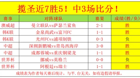 天成彩票 060904