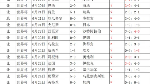 Tcg天成彩票Tcg天成彩票突发变动引发关注